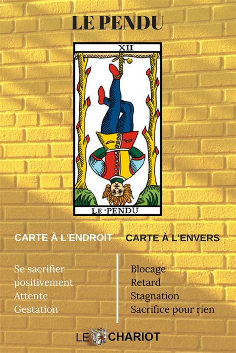 tarot le pendu|La signification des cartes du Tarot du Pendu : les。